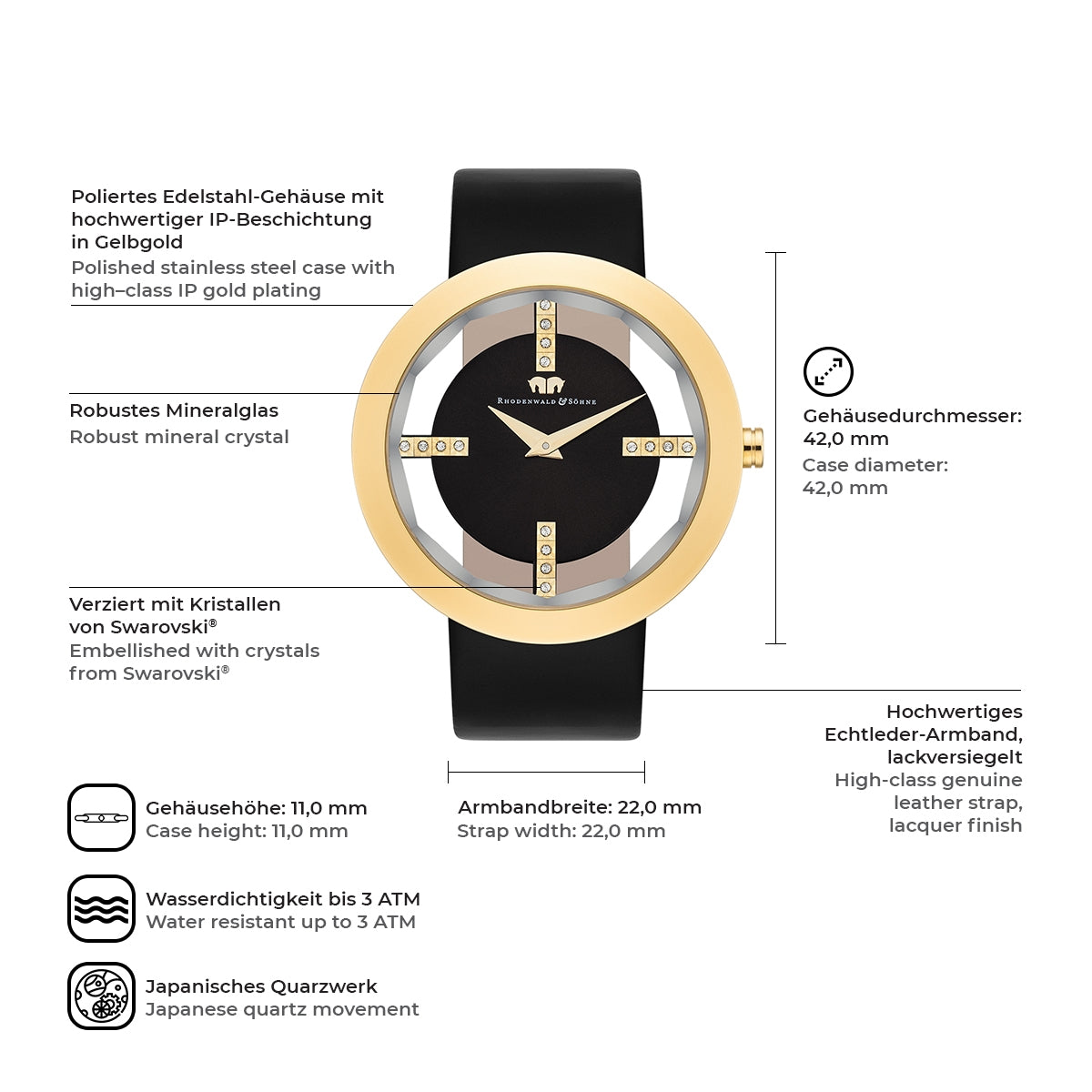 
                  
                    Damen Quarzuhr gelbgold Echtleder schwarz
                  
                